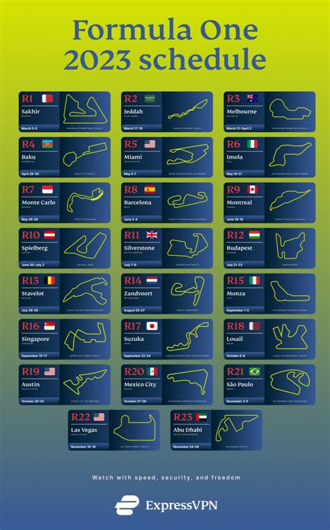 f1 kalenteri 2023|F1 Calendar 2023 & Race Schedule, Live Coverage, Results.